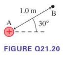 A 1.0 m 30 B FIGURE Q21.20