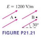 E = 1200 V/m A B 30 FIGURE P21.21