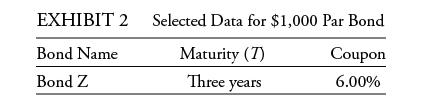 EXHIBIT 2 Bond Name Bond Z Selected Data for $1,000 Par Bond Maturity (7) Three years Coupon 6.00%
