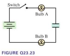 Switch FIGURE Q23.23 (2) Bulb A Bulb B (e)