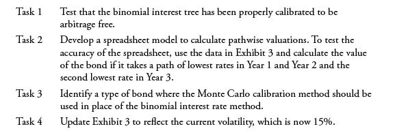 Task 1 Task 2 Task 3 Task 4 Test that the binomial interest tree has been properly calibrated to be arbitrage