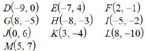 D-9,0) G(8,-5) J(0, 6) M(5, 7) E-7, 4) H(-8, -3) K(3,-4) F(2, -1) I(-5,-2) L(8,-10)