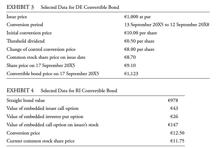 EXHIBIT 3 Selected Data for DE Convertible Bond Issue price Conversion period Initial conversion price