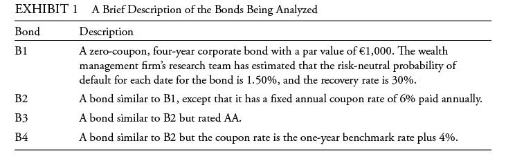 EXHIBIT 1 A Brief Description of the Bonds Being Analyzed Description A zero-coupon, four-year corporate bond