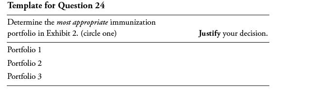 Template for Question 24 Determine the most appropriate immunization portfolio in Exhibit 2. (circle one)