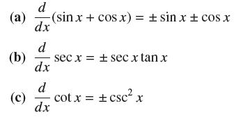 (a) (b) (c) d -(sin x + cos x) =  sin x  cos x dx d dx d dx sec x = sec x tan x cotx = csc x