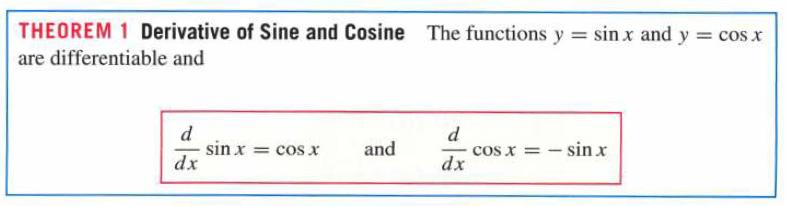 THEOREM 1 Derivative of Sine and Cosine The functions y = sin x and y = cos x are differentiable and d dx sin