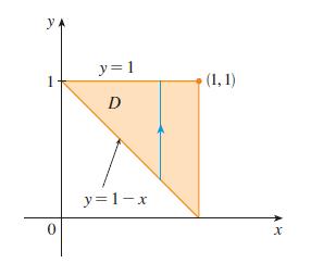 YA 1 0 y=1 D y=1-x (1, 1) X