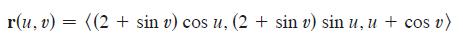 r(u, v) = ((2 + sin v) cos u, (2 + sin v) sin u, u + cos v)