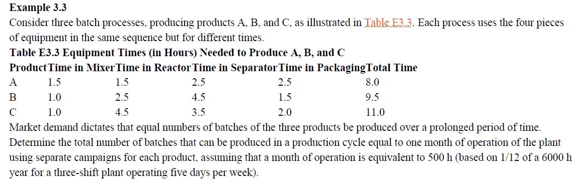 Example 3.3 Consider three batch processes, producing products A, B, and C, as illustrated in Table E3.3.