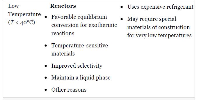 Low Temperature (T < 40C) Reactors  Favorable equilibrium conversion for exothermic reactions 