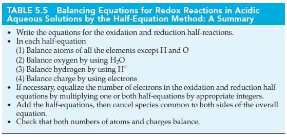 TABLE 5.5 Balancing Equations for Redox Reactions in Acidic Aqueous Solutions by the Half-Equation Method: A