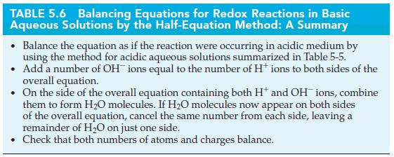 TABLE 5.6 Balancing Equations for Redox Reactions in Basic Aqueous Solutions by the Half-Equation Method: A