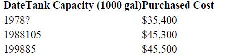 DateTank Capacity (1000 gal)Purchased Cost 1978? $35,400 1988105 $45,300 199885 $45.500