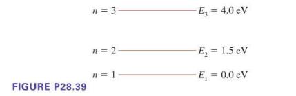 FIGURE P28.39 n=3 n = 2 n = 1 -E = 4.0 eV -E = 1.5 eV -E = 0.0 eV