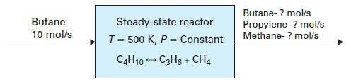 Butane 10 mol/s Steady-state reactor T = 500 K, P = Constant C4H10 C3H6+ CH4 7 Butane- ? mol/s Propylene- ?