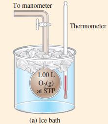 To manometer 1.00 L O(g) at STP (a) Ice bath Thermometer
