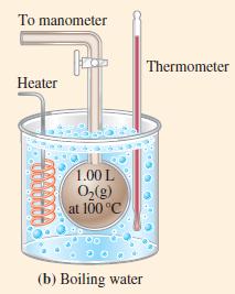 To manometer Heater dooddd ko Thermometer 1.00 L O(g) at 100 C (b) Boiling water
