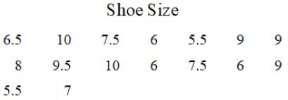 6.5 8 5.5 10 9.5 7 Shoe Size 7.5 6 5.5 10 6 7.5 9 6 9 9