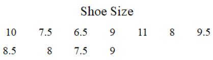 10 8.5 7.5 8 Shoe Size 6.5 9 11 8 11 8 9.5 7.5 9