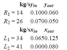 kg/syin yout R 14 0.1000.060 = R26 0.0700.050 kg/sXin Xout L 34 0.0650.125 12 L = 41 0.0000.080