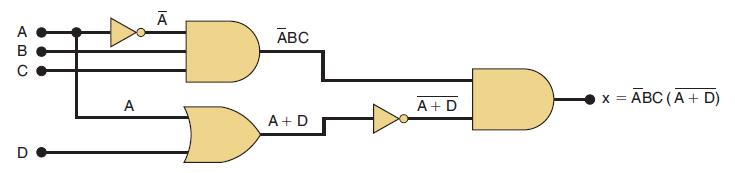 A KA  ABC A+ D A+ D x = ABC (A + D)