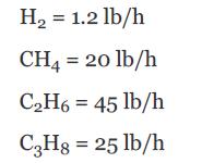 H = 1.2 lb/h CH4 = 20 lb/h CH6 = 45 lb/h C3H8 = 25 lb/h