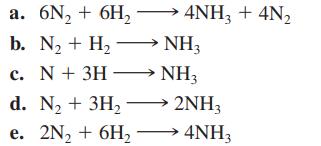4NH3 + 4N a. 6N + 6H b. N + HNH3 c. N + 3H NH3 d. N + 3H  2NH3 e. 2N + 6H 4NH3