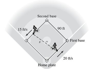 15 ft/s Second base Home plate 90 ft First base 20 ft/s