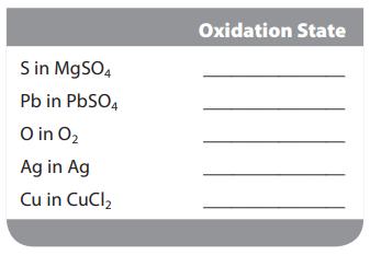 S in MgSO4 Pb in PbSO4 O in O Ag in Ag Cu in CuCl Oxidation State