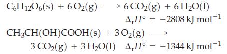 C6H12O6(s) + 602(g) 6 CO2(g) + 6HO(1) A,H  CHCH(OH)COOH(s) + 3O(g) 3CO2(g) +3H,O(1) AH -2808 kJ mol-1 -1344