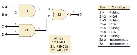 A B C D 2 4 10 5 Z1 Z1 3 6 3 2 N Z2 All ICs are CMOS Z1: 74HC08 Z2: 74HC02 Condition Pin Z1-1 Pulsing Z1-2