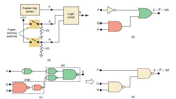 Paper- sensing switches R Feeder tray sensor +5V AND HII a (c) a 1 kn 49  R (a) Logic circuit P 01 Re D R (b)