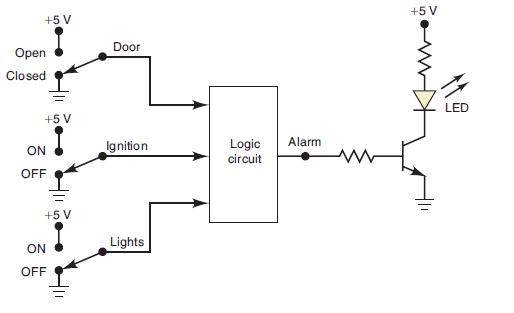 +5 V Open Closed +5 V ON OFF = +5 V ON OFF Door Ignition Lights Logic circuit Alarm +5 V LED