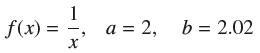 f(x) = 1 X a = 2, b = 2.02