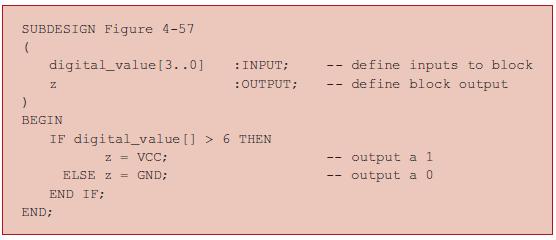SUBDESIGN Figure 4-57 digital_value [3..0] ( Z BEGIN IF digital value [] > 6 THEN z = VCC; ELSE z = GND; END