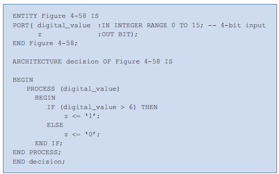 ENTITY Figure 4-58 IS PORT (digital_value Z END Figure 4-58; ARCHITECTURE decision OF Figure 4-58 IS BEGIN :