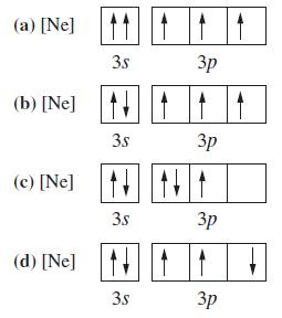 (a) [Ne] 3s (b) [Ne] 14 3s (c) [Ne] (d) [Ne] 3s 3.s 11 3 3 3 3