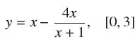 y = x- 4x x+1' [0, 3]