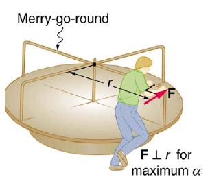 Merry-go-round F FLr for maximum o