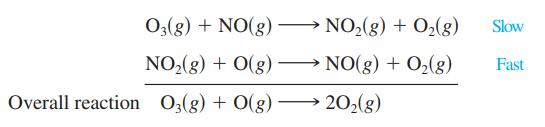 03(g) + NO(g).  NO(g) + O(g) NO(g) + O(g)  NO(g) + O(g) Overall reaction O3(g) + O(g) 20(g) Slow Fast