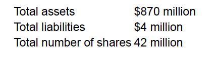 Total assets $870 million $4 million Total liabilities Total number of shares 42 million