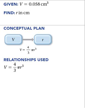 GIVEN: V = 0.058 cm FIND: r in cm CONCEPTUAL PLAN V 4 v= m V= 3 r RELATIONSHIPS USED 4 V = = r 3 .3