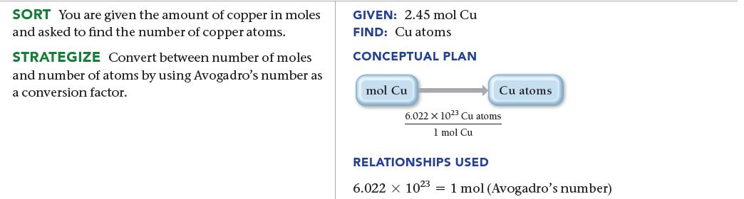 SORT You are given the amount of copper in moles and asked to find the number of copper atoms. STRATEGIZE