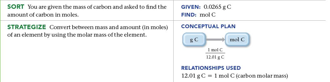 SORT You are given the mass of carbon and asked to find the amount of carbon in moles. STRATEGIZE Convert