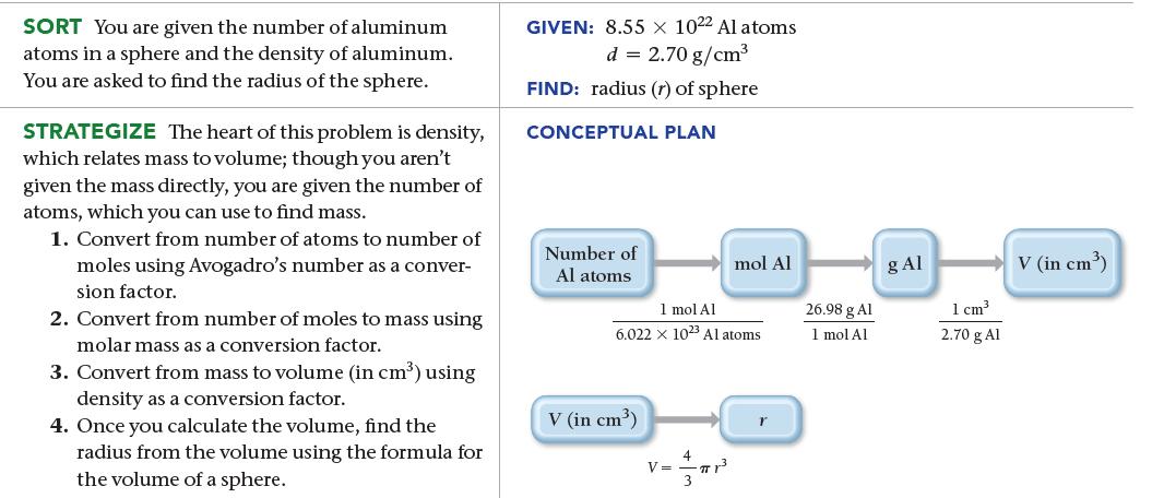 SORT You are given the number of aluminum atoms in a sphere and the density of aluminum. You are asked to