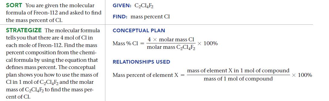 SORT You are given the molecular formula of Freon-112 and asked to find the mass percent of Cl. STRATEGIZE