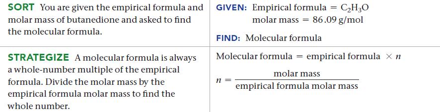 SORT You are given the empirical formula and molar mass of butanedione and asked to find the molecular
