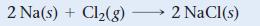 2 Na(s) + Cl(g) 2 NaCl(s)