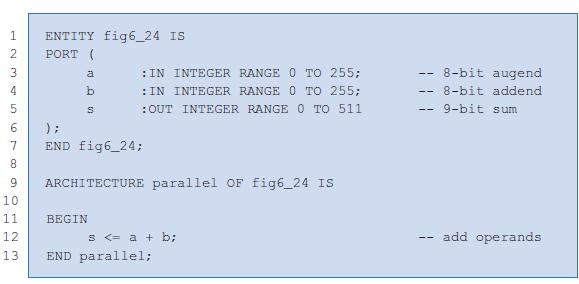900260 GAWNH 2 4 ENTITY fig6_24 IS PORT ( 10 a b S : IN INTEGER RANGE 0 TO 255; :IN INTEGER RANGE 0 TO 255;